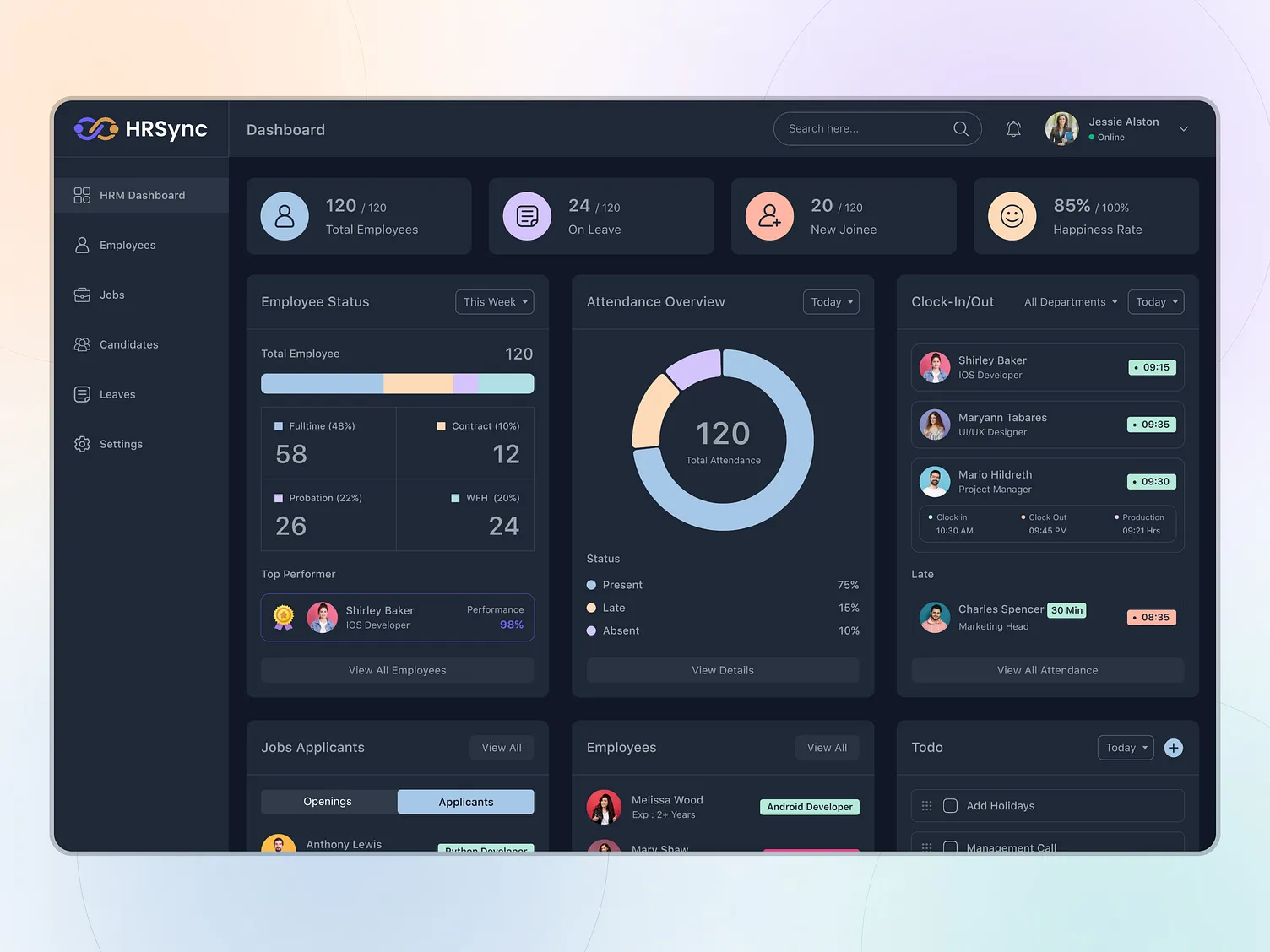 HR Analytics